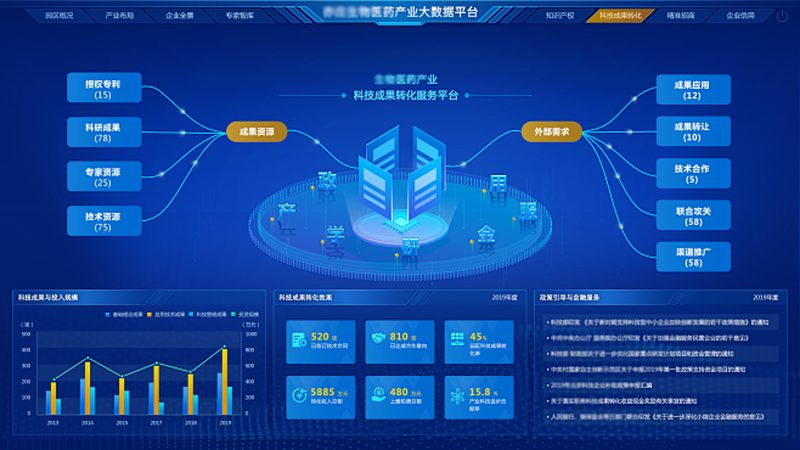 生物制品原料批发：揭秘其背后的技术密码**